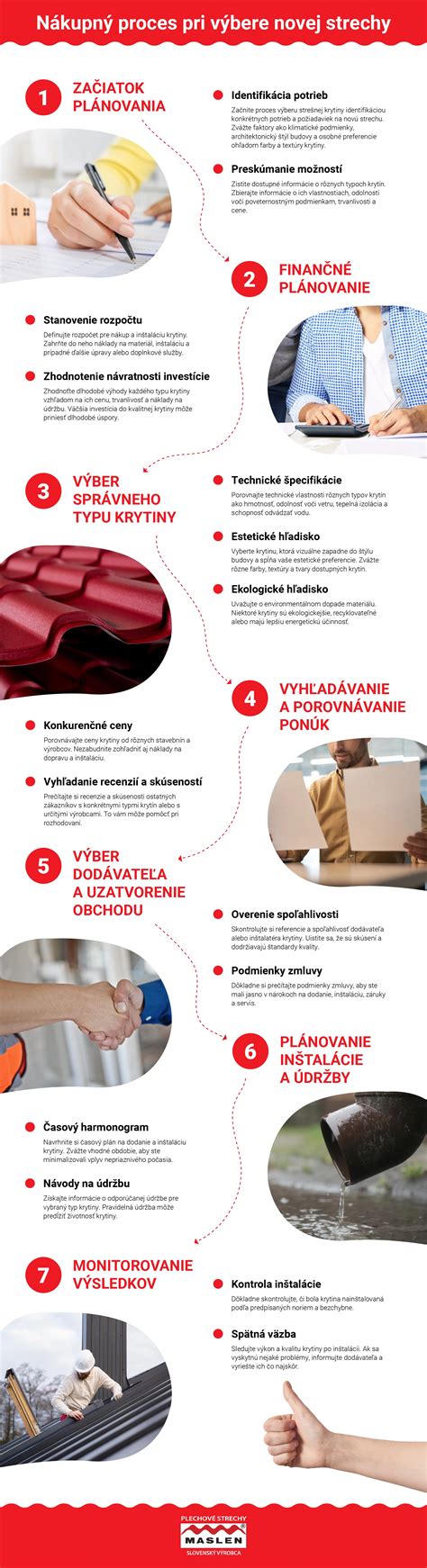 Infografika: Faktory pri výbere elektronickej opatrovateľky