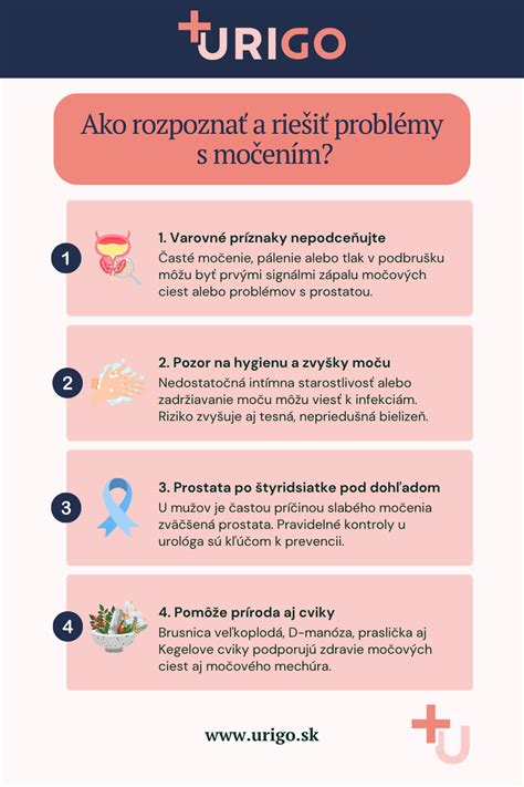 Infografika znázorňujúca príznaky premnoženia plesní v tele