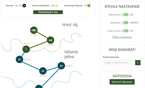 Infografika s rôznymi štýlmi učenia