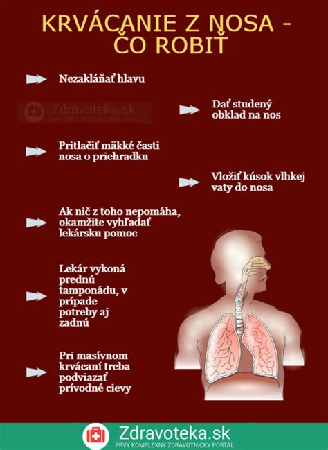 Infografika: Kedy vyhľadať lekára pri kašľaní krvi