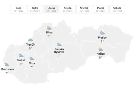 Grafické znázornenie predpovede počasia v Traune s oblačnosťou, zrážkami a vetrom.