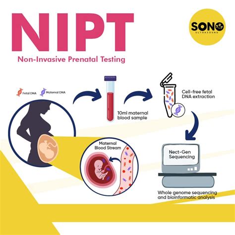 Odber krvi pre NIPT test