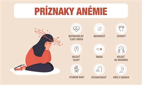 Infografika zobrazujúca príznaky polypov na maternici