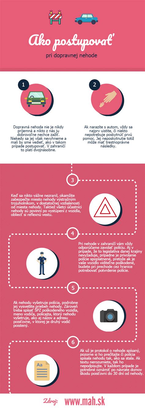 Infografika: Ako postupovať pri vybavovaní príspevku pri narodení dieťaťa