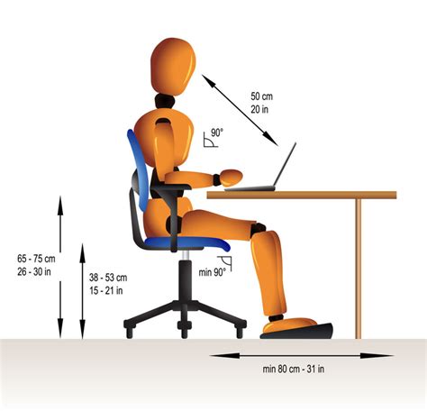 Schéma správneho sedenia s ergonomickým vankúšom