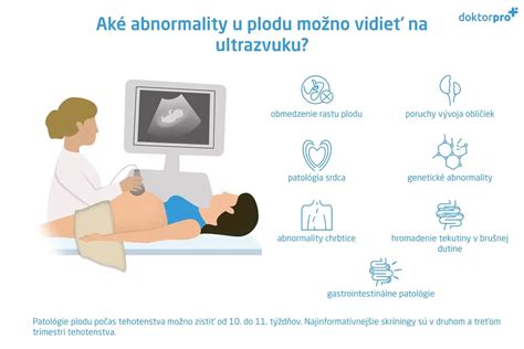 Ultrazvukové vyšetrenie plodu v 36. týždni tehotenstva