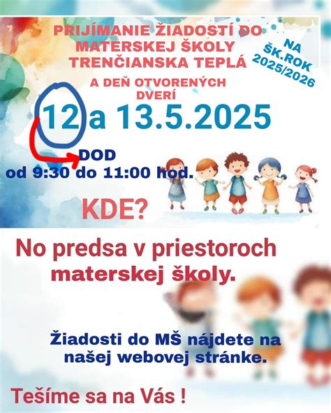 Infografika zobrazujúca percentuálne rozdelenie zamietnutých žiadostí o prijatie do materskej školy podľa regiónov