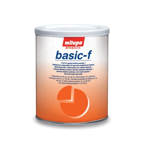 Zloženie Milupa BASIC-F