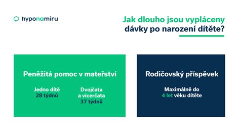 Štatistika o počte žiadostí o hypotéku s využitím rodičovského príspevku