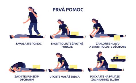Ilustrácia polohy pre prvú pomoc pri kolapse