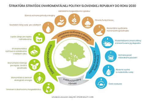 Infografika zobrazujúca rôzne dôvody, prečo sa dieťa môže stať outsiderom