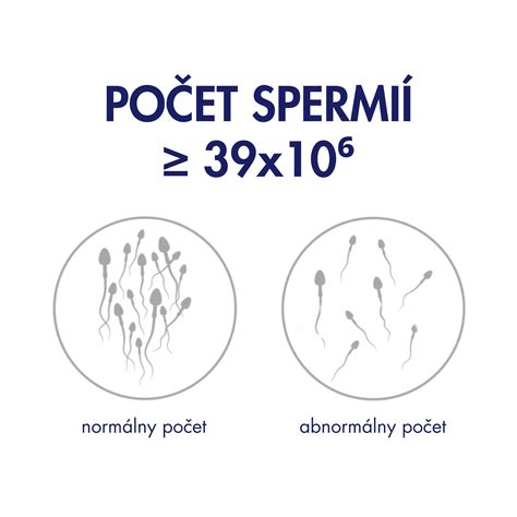 Mikroskopické zobrazenie spermií