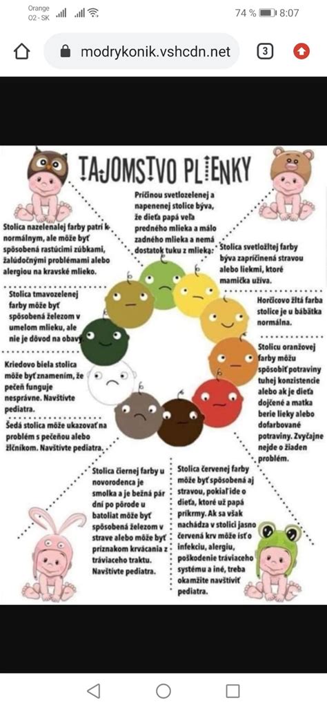 Infografika znázorňujúca signály únavy u bábätka
