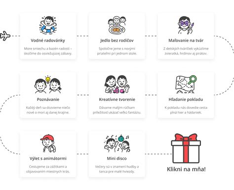 Infografika komunikačných stratégií s deťmi