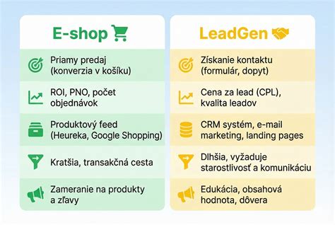Infografika porovnávajúca reprodukčné stratégie rýb