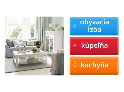 Schéma porovnania výhod a nevýhod bývania v dome a byte