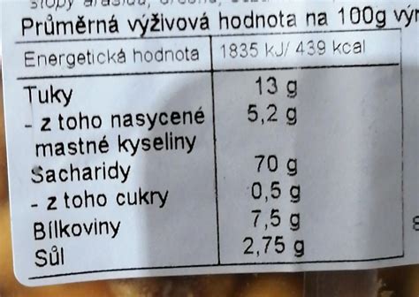 Nutričné hodnoty kukurice