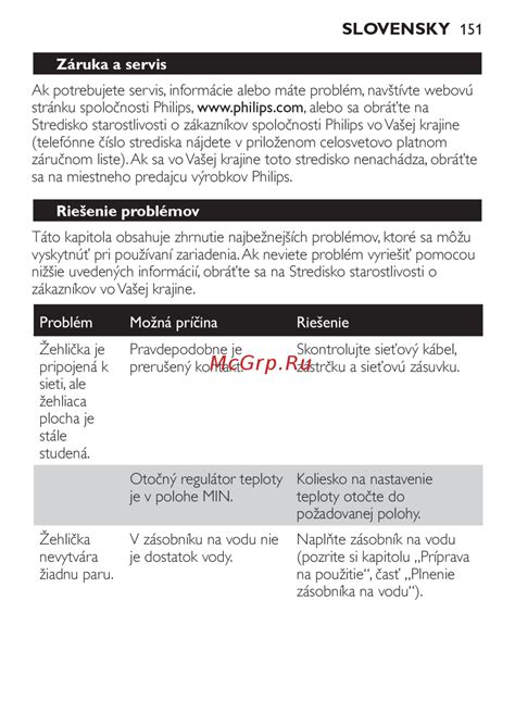 Tabuľka bežných problémov a ich riešení