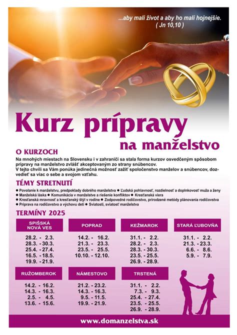 Infografika zobrazujúca kľúčové témy prípravy na manželstvo