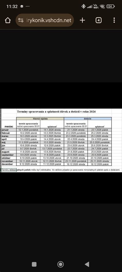 Grafické znázornenie nároku na rodičovský príspevok pri dvoch deťoch