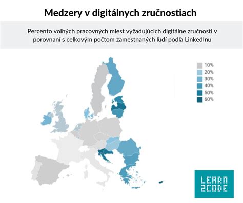 Infografika Európskeho rámca digitálnych kompetencií DigComp