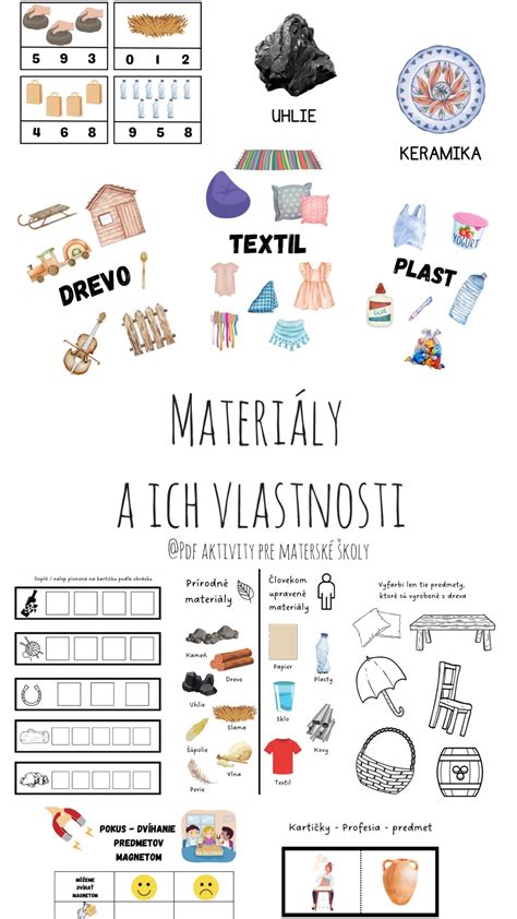 Infografika zobrazujúca rôzne súrodenecké konštelácie a ich typické vlastnosti