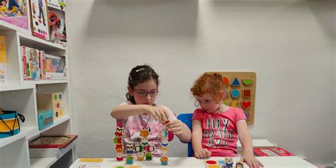 Graf porovnávajúci profesionálne a inštitucionálne rodičovstvo