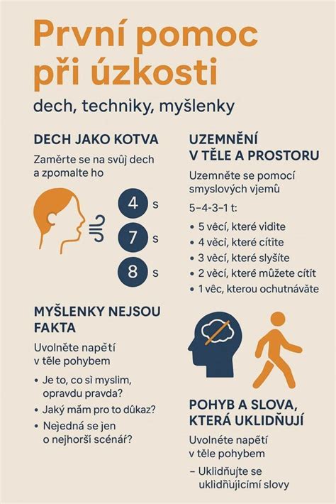 Infografika zobrazujúca fázy pôrodu a techniky dýchania