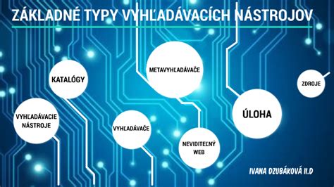 Infografika zobrazujúca rôzne typy geografických nástrojov a technológií