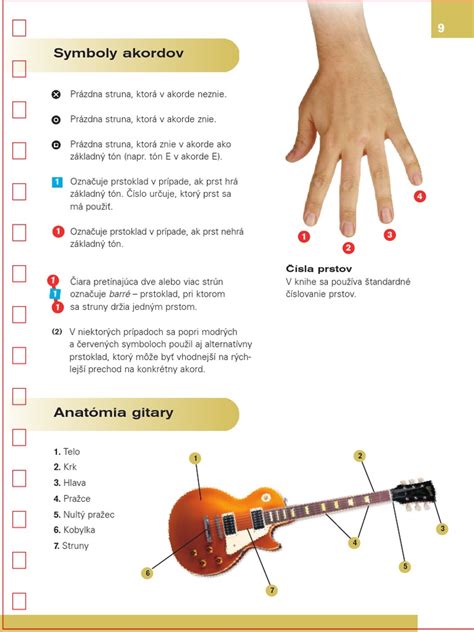Ilustrácia gitarových akordov