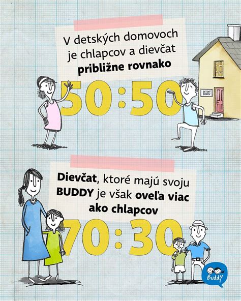 Štatistika veku detí v detských domovoch