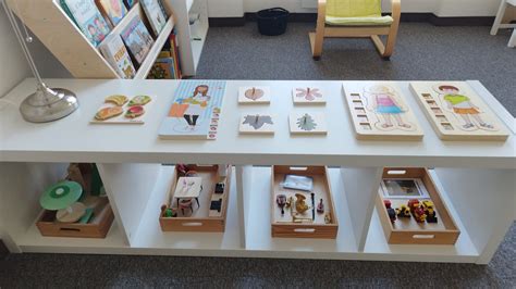 tabuľka senzitívnych období v Montessori