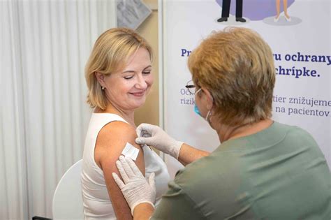 Graf s priebehom očkovania proti chrípke