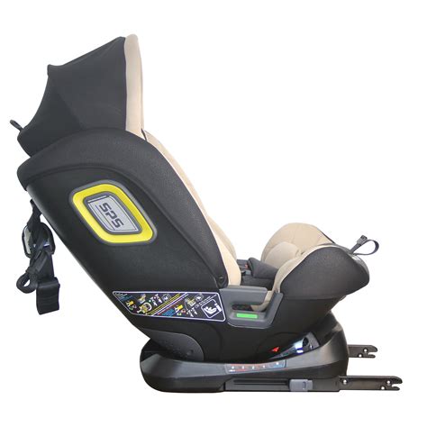 Schéma pripojenia autosedačky na Isofix bázu