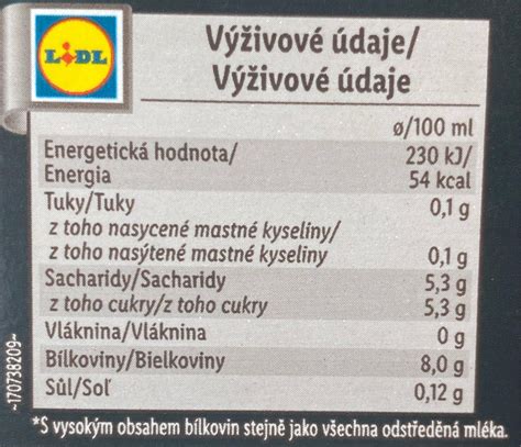 nutričné hodnoty jedál