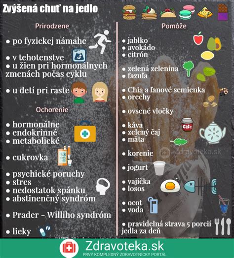 Infografika: Príčiny zmeny chuti a zápachu vody