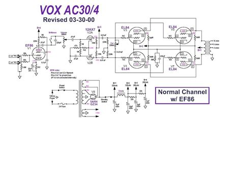 Schéma funkcie VOX