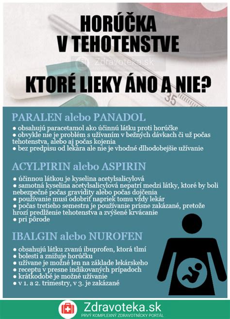 infografika zobrazujúca lieky povolené a zakázané počas tehotenstva a dojčenia pri SM