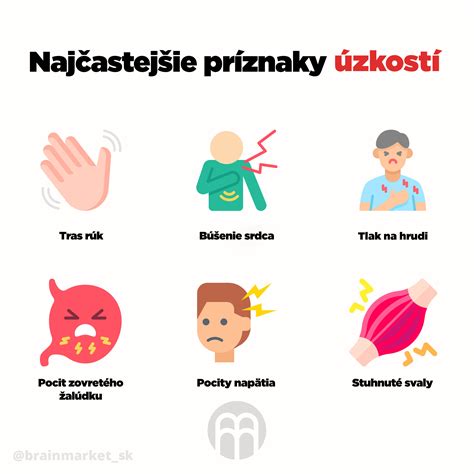 Infografika zobrazujúca príznaky samovoľného potratu