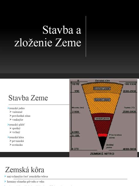 Schéma rodinných vzťahov