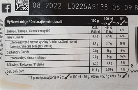 Graf porovnávajúci nutričné hodnoty rôznych potravín