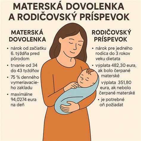 Materská dovolenka
