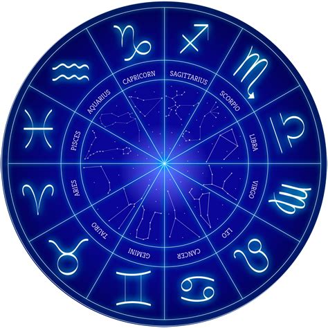 Astrologické znamenia Rak a Lev