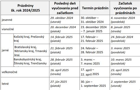 Školský kalendár s vyznačenými prázdninami