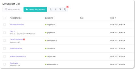 Mapa interpretácií snov