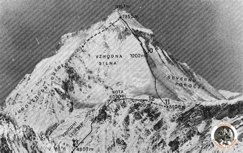 Zgodovina alpinizma v Sloveniji