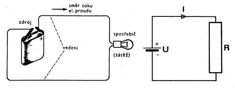 schéma svalového napätia u dojčiat