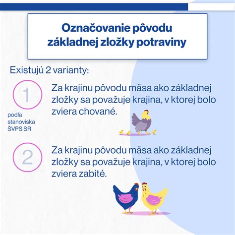 Infografika znázorňujúca zlučiteľnosť potravín