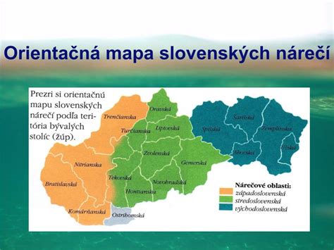 Mapa slovenských nárečí