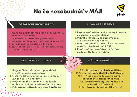 Infografika o šťastí a optimizme detí narodených v máji